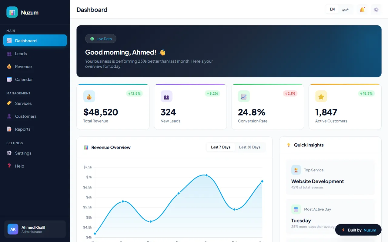 Nuzum Analytics